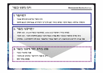 버크셔 해서웨이 성공사례 분석-4