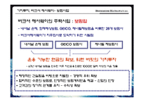 버크셔 해서웨이 성공사례 분석-8