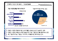 버크셔 해서웨이 성공사례 분석-10