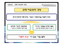 버크셔 해서웨이 성공사례 분석-16