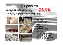 [경영학] 삼익악기 다각화 전략-4