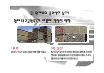 [경영학] 삼익악기 다각화 전략-6