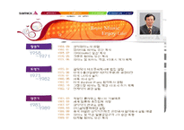 [경영학] 삼익악기 다각화 전략-13