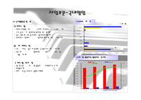 [경영학] 삼익악기 다각화 전략-16