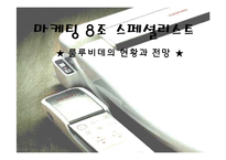 [마케팅] 룰루비데 현황과 전망-1