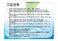 [마케팅] 룰루비데 현황과 전망-8