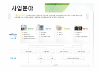 [마케팅] 룰루비데 현황과 전망-9