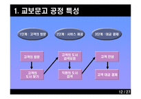 [생산관리] 재고관리에 기초한 교보문고와 Yes24 분석-13