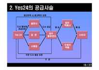 [생산관리] 재고관리에 기초한 교보문고와 Yes24 분석-19