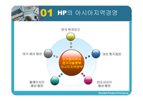 휴렛팩커드 Hewlett Packard의 싱가폴자회사-8