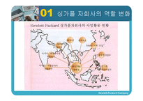 휴렛팩커드 Hewlett Packard의 싱가폴자회사-11