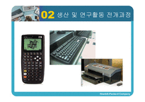 휴렛팩커드 Hewlett Packard의 싱가폴자회사-14