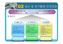 휴렛팩커드 Hewlett Packard의 싱가폴자회사-15