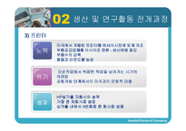 휴렛팩커드 Hewlett Packard의 싱가폴자회사-17