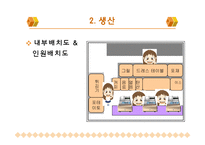 [생산관리] 롯데리아(휘경점) VS WEB 전략분석-10