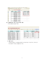 EMBA SHOP 경영전략-6