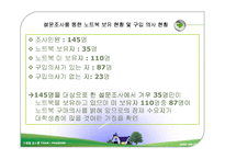 [마케팅조사] 대학생의 노트북 구매의사결정과 판매전략-6