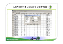 [마케팅조사] 대학생의 노트북 구매의사결정과 판매전략-8