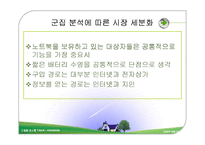 [마케팅조사] 대학생의 노트북 구매의사결정과 판매전략-20