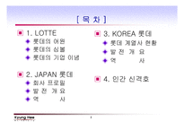 롯데 기업분석 레포트-2