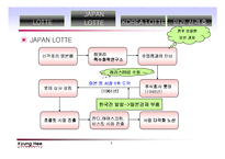 롯데 기업분석 레포트-7