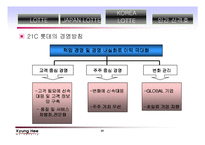 롯데 기업분석 레포트-19