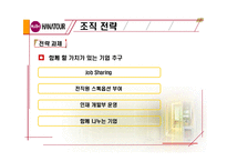 [호텔관광서비스론] 하나투어 사례-7