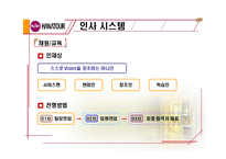 [호텔관광서비스론] 하나투어 사례-8