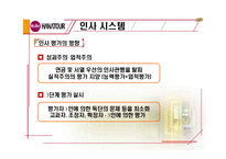 [호텔관광서비스론] 하나투어 사례-11