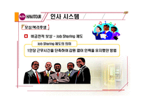 [호텔관광서비스론] 하나투어 사례-15