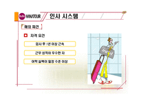 [호텔관광서비스론] 하나투어 사례-19