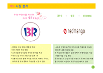[생산관리] 베스킨라빈스31 vs. 레드망고 전략분석-4