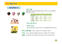 [생산관리] 베스킨라빈스31 vs. 레드망고 전략분석-6