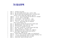 [경영] 엔씨소프트 기업분석-5