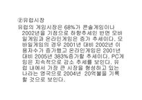 [경영] 엔씨소프트 기업분석-13