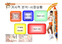 [국제마케팅] 후터스 마케팅전략-5
