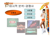 [국제마케팅] 후터스 마케팅전략-6