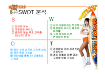 [국제마케팅] 후터스 마케팅전략-8