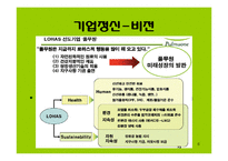 풀무원 기업사례분석-6