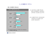[경영조직론] 혁신과 변화-9