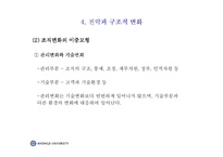 [경영조직론] 혁신과 변화-15