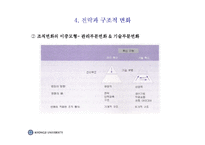 [경영조직론] 혁신과 변화-16