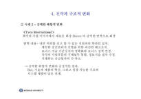 [경영조직론] 혁신과 변화-19
