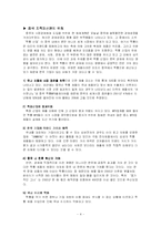 [국제경영] 지적재산권-5