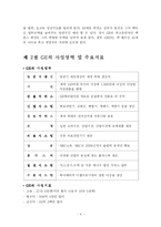 GE와 잭웰치 레포트-4