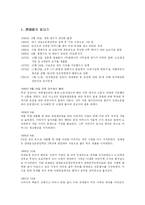 [경제] 전태일 평전(임금)-3