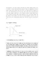 [문화와 경제] 미술품의 대한 경제학적 분석-5