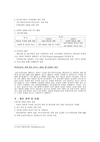 [국제경영] 삼성반도체-10