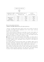 [국제경영] 삼성반도체-11