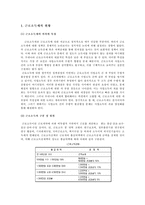 [조세론] 근로소득세제도의 문제점, 개선방안-2